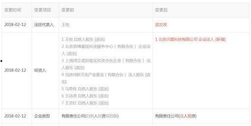 头条影视领域怎么使用,揭秘热门影视内容生成与传播策略