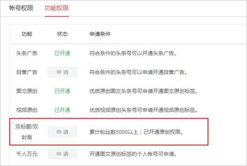 今日头条标题怎么创建,副标题创作技巧解析