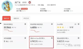 如何做网红游戏赚钱,打造个人品牌，轻松实现财富增长