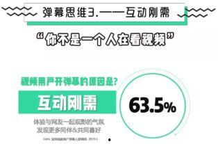 爱奇艺头条广告片,揭秘热门内容背后的精彩故事